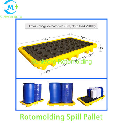 ซื้อ แม่พิมพ์พาเลทบรรจุสารหกรั่วไหลแบบ Rotomolded HDPE 83L ความจุสูงพร้อมการออกแบบการรั่วไหลแบบข้าม การผลิตออนไลน์