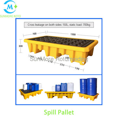 Buy SUNMORE Rotomolded Plastic Spill Containment Pallet, Leakproof Drum Spill Pallet for Chemical Industry Storage online manufacture