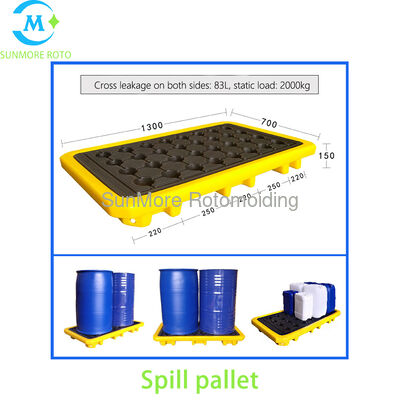 comprare SUNMORE Fabbrica Grande Capacità 83L Sump Spill Tray, Rotomolded rettangolare anti-corrosione olio tamburo contenimento pallet per impianto chimico fabbricazione online