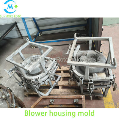 comprar Molde rotomoldado feito sob encomenda do alojamento do ventilador do aço fundido do OEM de SUNMORE ROTO, molde rotatório plástico do escudo do fã com quadro de levantamento integrado quadrado & braçadeiras de alternância rápida Fabricação em linha